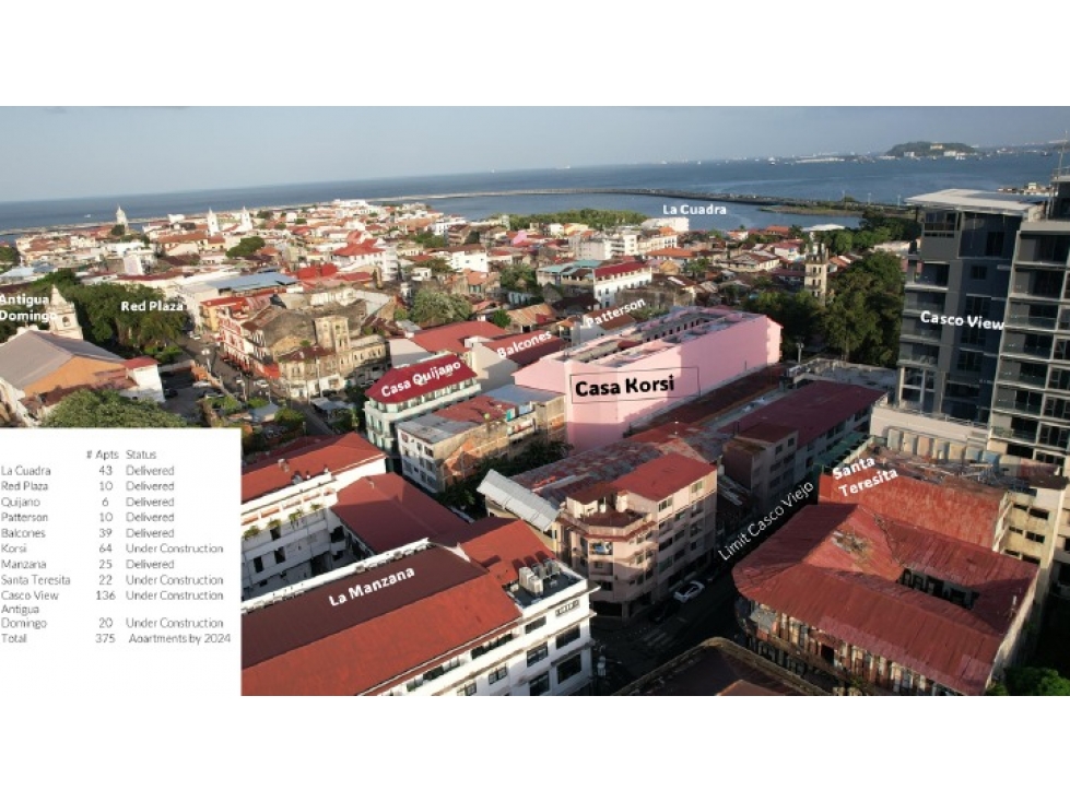 LOCAL VENTA / ALQUILER - CASCO VIEJO — foto 5