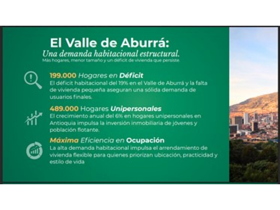 VENTA DE APARTALOFTS SOBRE PLANOS (GREEN LIVING) EN BELEN FATIMA. AP — foto 3