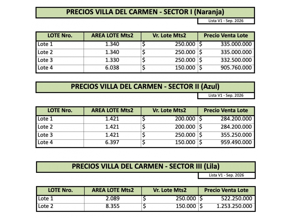LOTES CAMPESTRES EN VENTA VILLA DEL CARMEN, PEREIRA — foto 2