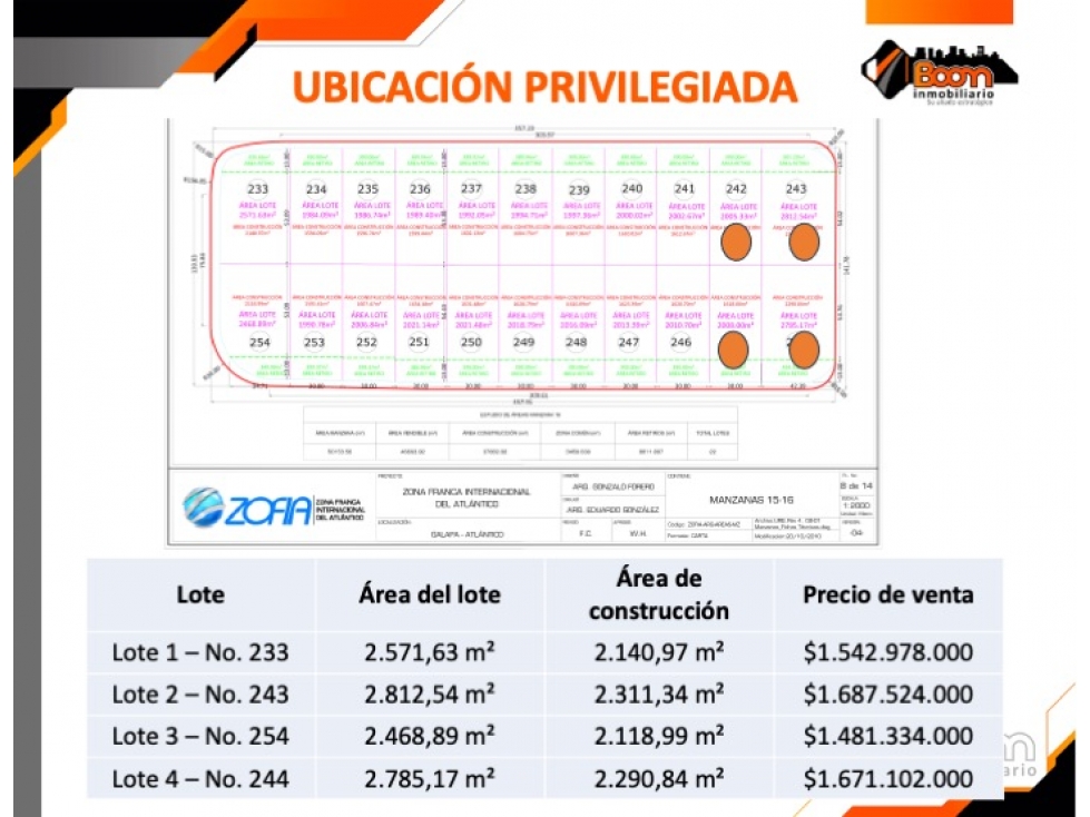VENTA 4 LOTES INDUSTRIALES ZONA FRANCA ZOFIA - 3