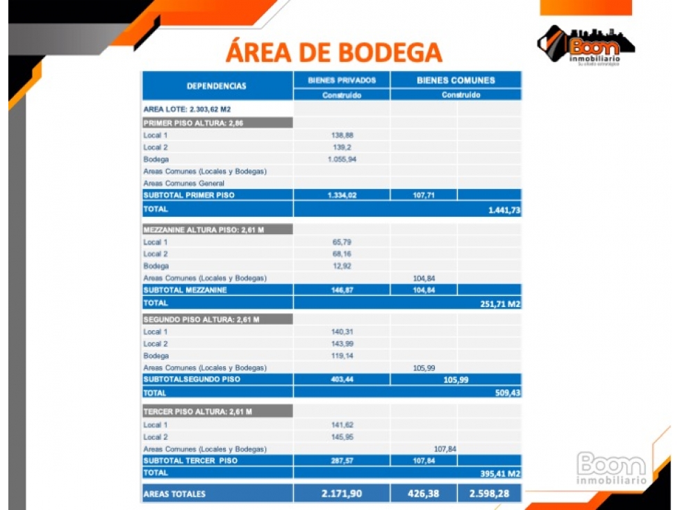 VENTA BODEGA 2.598 M2 COTA - SIBERIA - 3