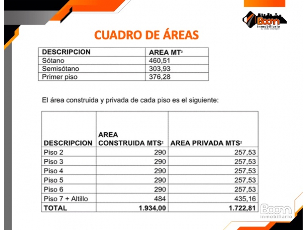 ARRIENDO / VENTA EDIFICIO DE OFICINAS ÁREA 1.934 M2 — foto 3