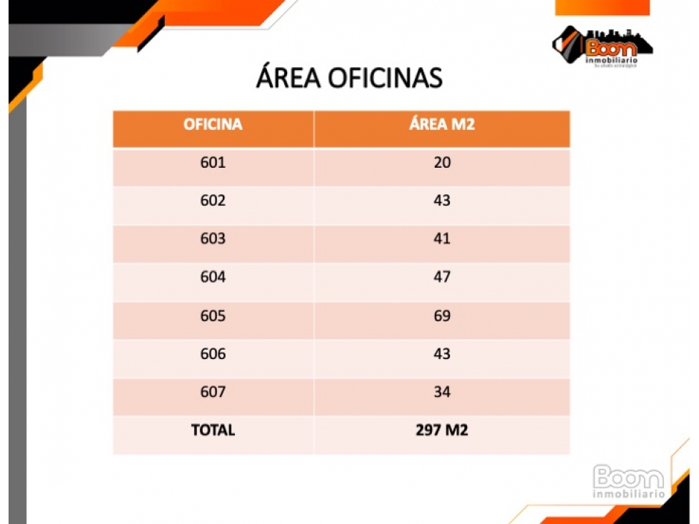 VENTA ARRIENDO OFICINAS 300 M2 CALLE 127 CON CRA 13 — foto 4