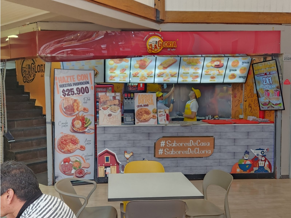 Arrienda Local Comercial Centro Comercial Plaza Las Americas Bogota