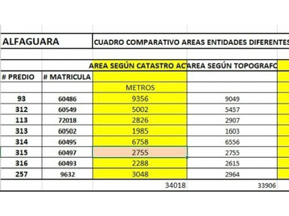 Venta Lote en el Carmen de Viboral, para cultivo o Parcelar V Samaria — foto 3