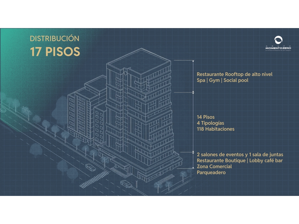 VENTA APARTASUITES PARA RENTAS CORTAS ENTRE ALAMOS Y PINARES PEREIRA — foto 3