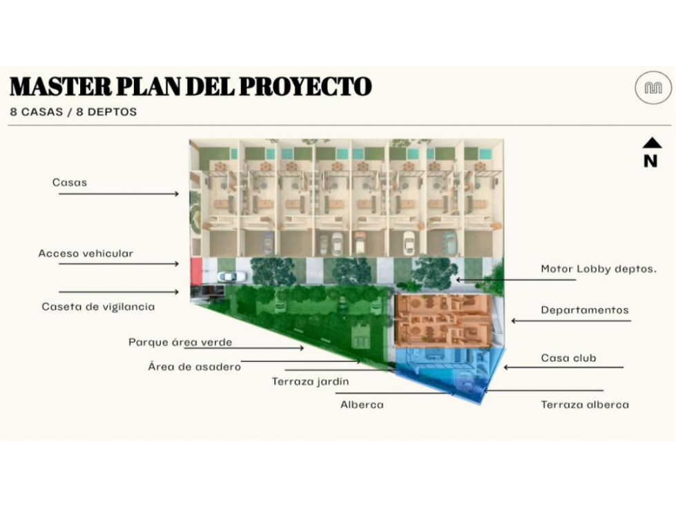 VILLAS Y DEPARTAMENTOS EN VENTA PRIVADA MILEA — foto 4