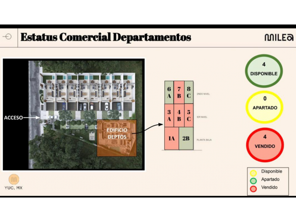 VILLAS Y DEPARTAMENTOS EN VENTA PRIVADA MILEA — foto 5