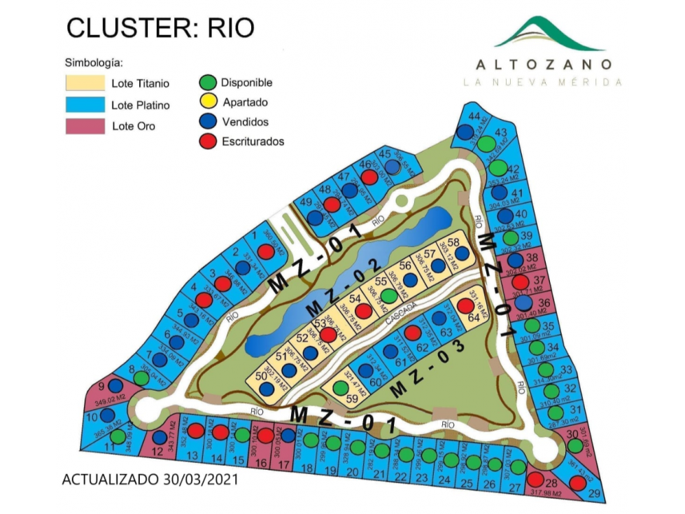 VENTA DE 2 TERRENOS EN ALTOZANO CLUSTER RIO