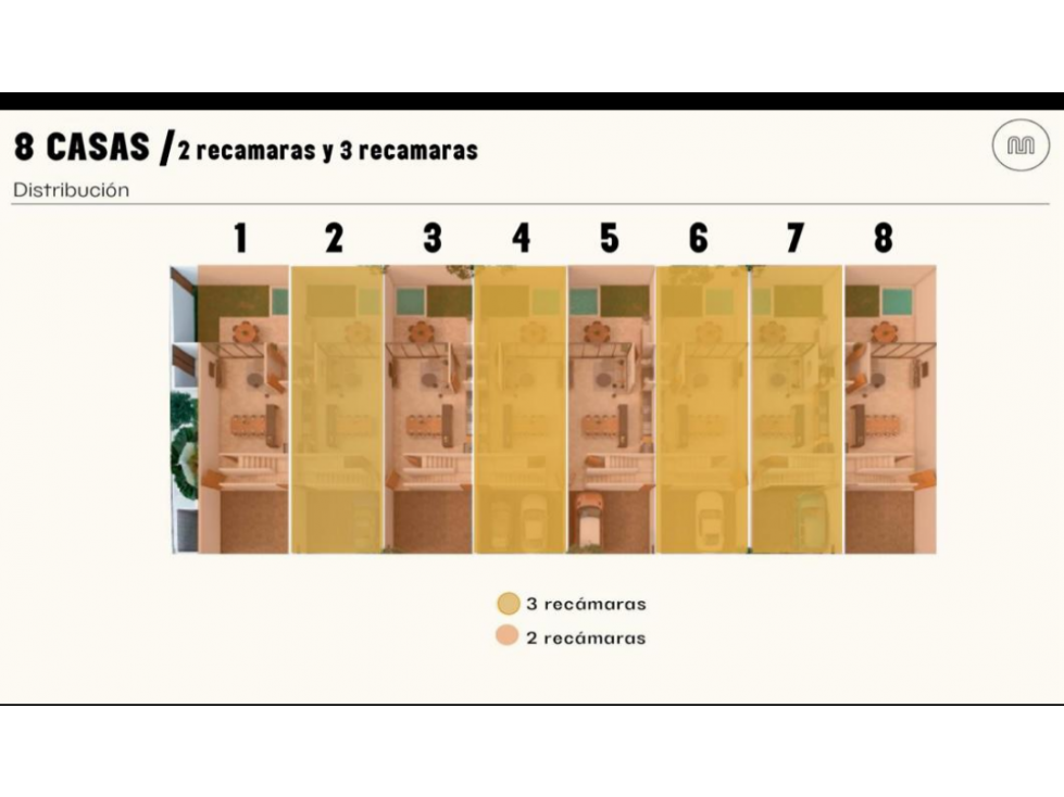 VILLAS Y DEPARTAMENTOS EN VENTA PRIVADA MILEA — foto 3