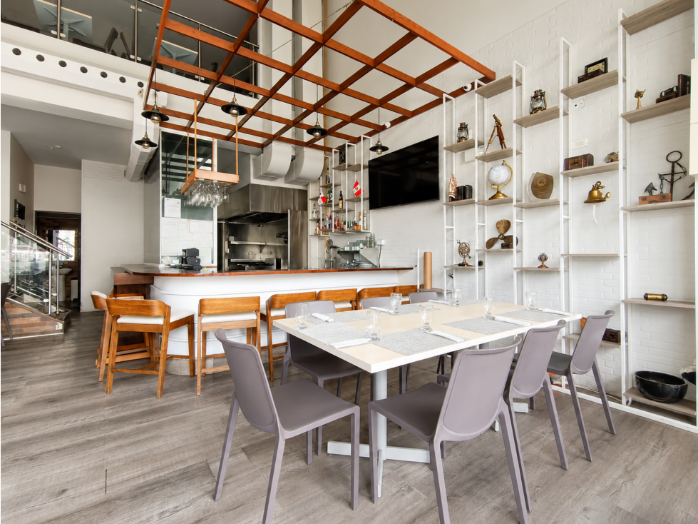 SE ALQUILA LOCAL | OBARRIO | RESTAURANTE - CAFETERIA