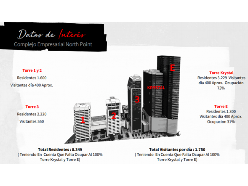 OFICINA VENTA NORTH POINT TORRE E DE 162 M2 — foto 4