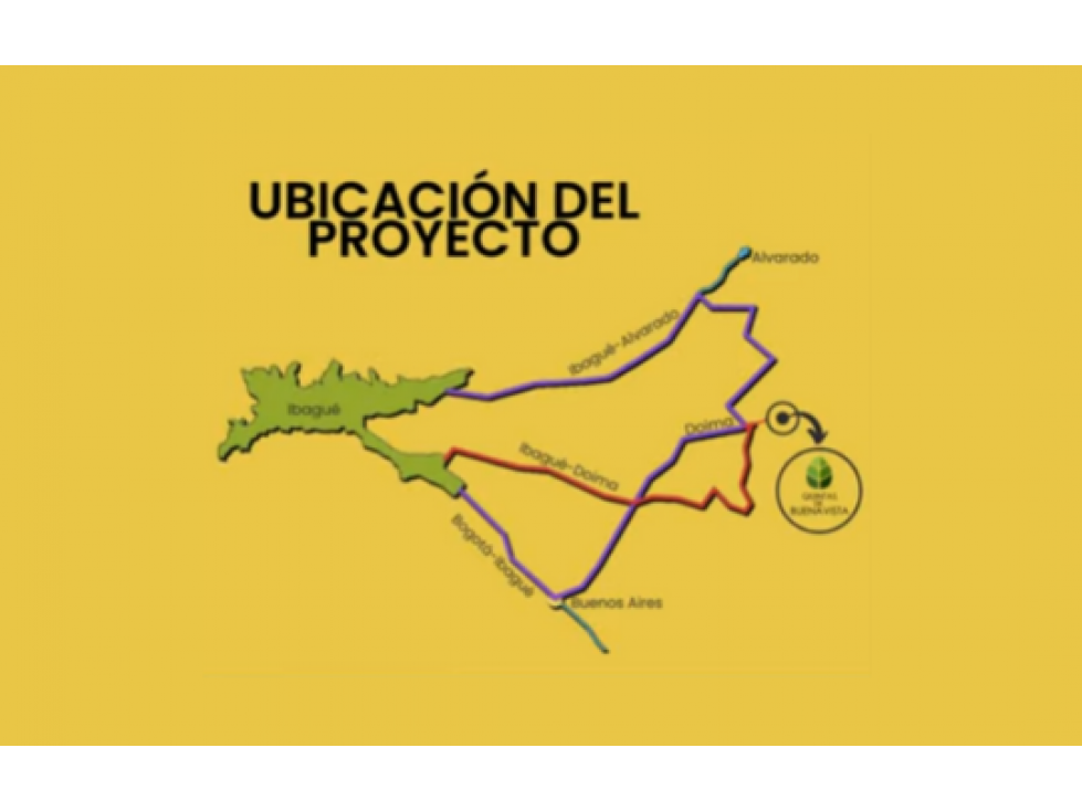 Tus Sueños en Doima, Tolima: Lotes desde 220 m2 - 3