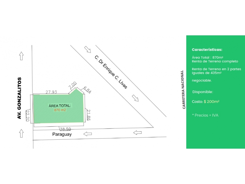 TERRENO EN RENTA EN HERMOSA AV PRINCIPAL 435 M 2 $ 87.000 - 2