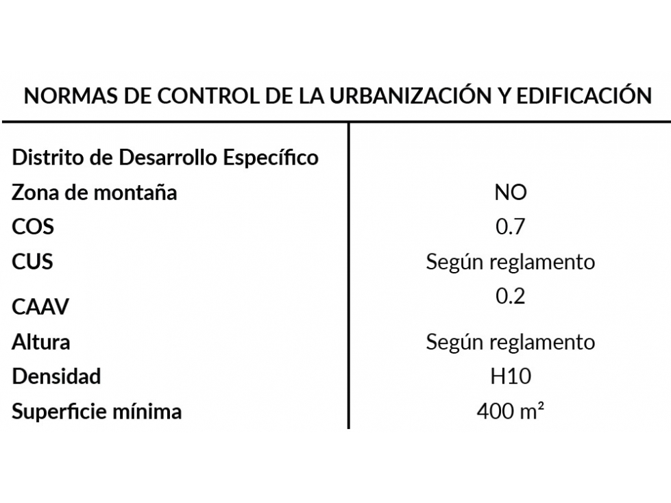 TERRENO EN VENTA EN BOSQUES DEL VALLE NLC - 3