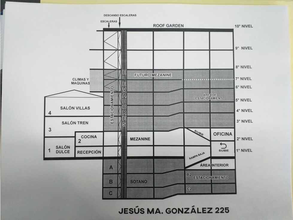 EDIFICIO VENTA SAN JERONIMO 10 NIVELES 175 CAJONES DE ESTACIONAMIENTO - 2