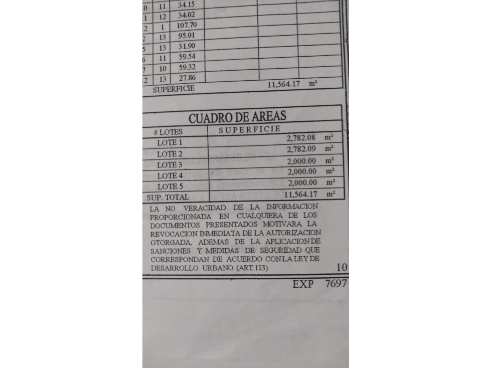 EN VENTA 3 TERRENOS CADEREYTA DE 2000 M 2 C/UNO 8 K DE CARR ALLENDE - 2
