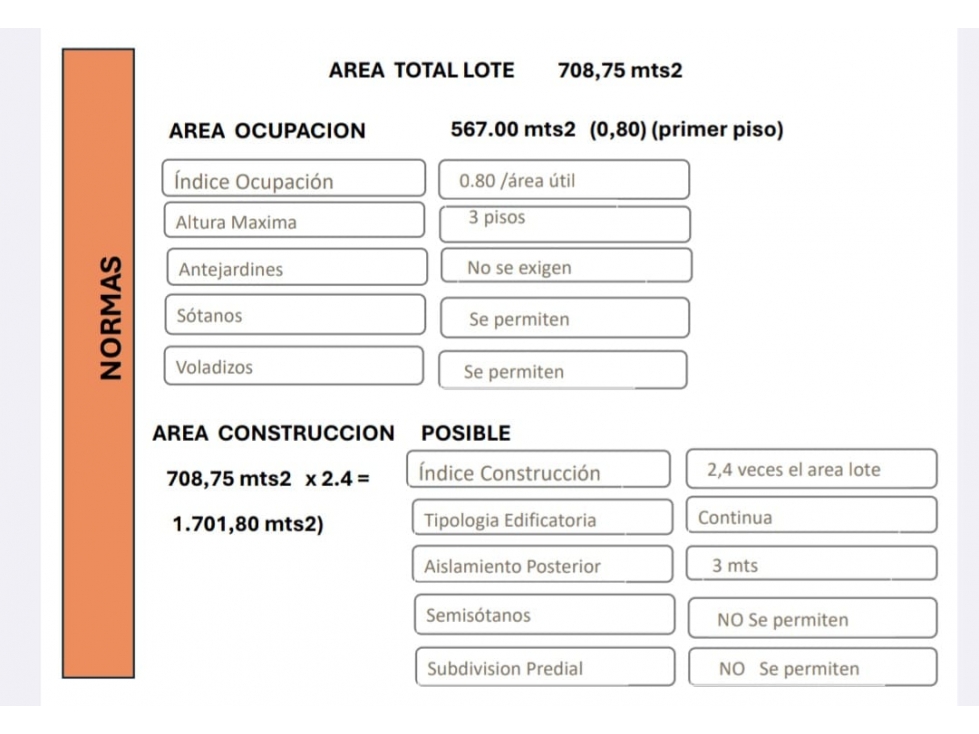 VENDO EXCELENTE LOTE DE 708,75 MT2 EN LA CALLE 195 CON 18 — foto 6