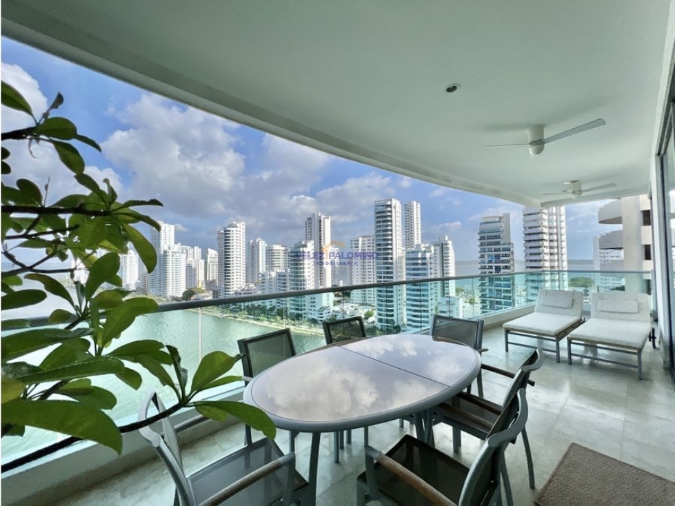 VENTA APARTAMENTO DE 3 HABITACIONES FRENTE A BAHIA DOMUS CARTAGENA — foto 6