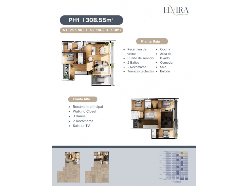 PENTHOUSE 901 EN VENTA EN ELVIRA RESIDENCES TIJUANA DESDE — foto 2