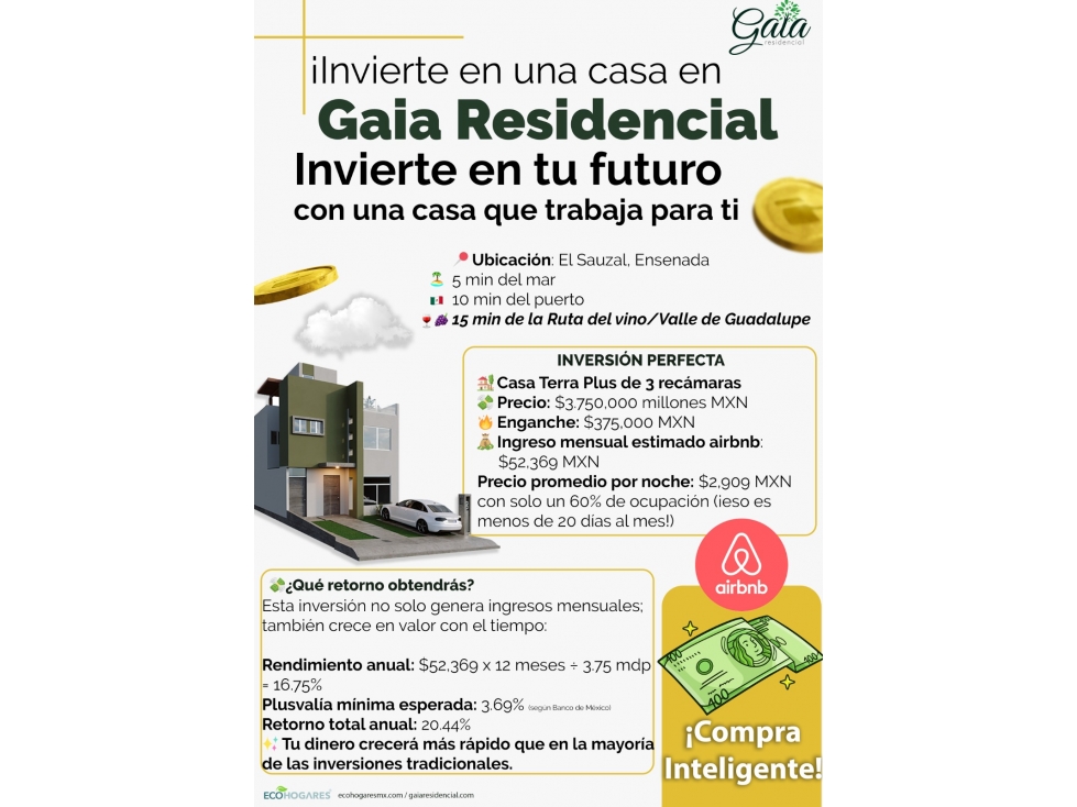 VENTA CASA MODELO TERRA PLUS EN CUMBRES RESIDENCIAL ENSENADA DESDE