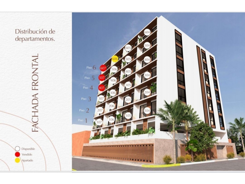 DEPARTAMENTOS EN VENTA EN MAZATLAN A DOS CUADRAS DE LA PLAYA — foto 5