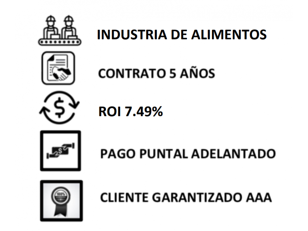 BODEGA EN VENTA CON INQUILINO EN ANCON OPORTUNIDAD DE INVERSIÓN - 2
