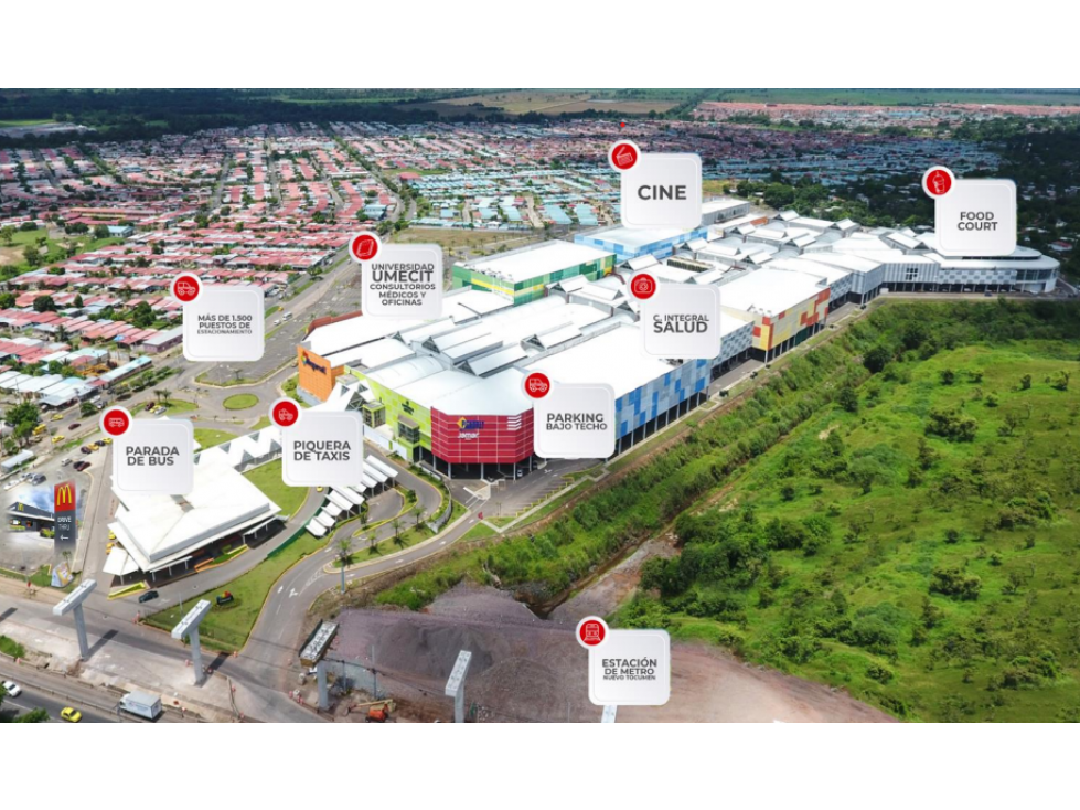 LOCALES EN ALQUILER Y VENTA EN MEGAMALL - 1