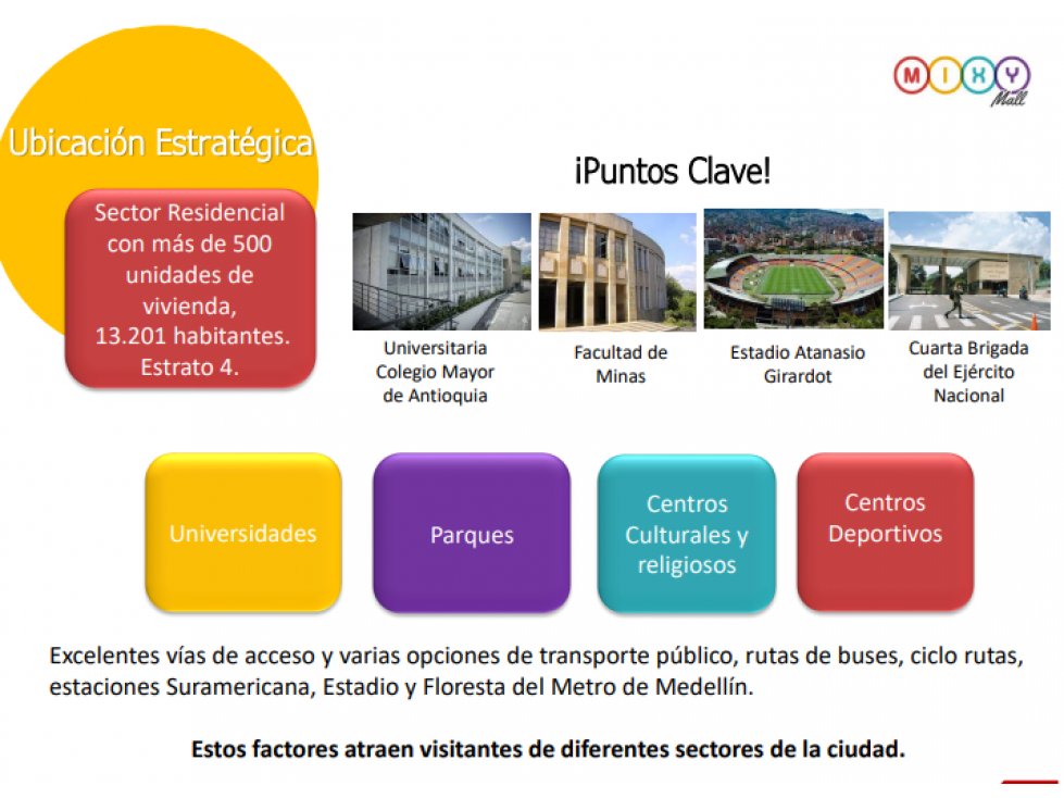 Venta de locales comerciales Mixy Mall en Los Colores Medellín — foto 6