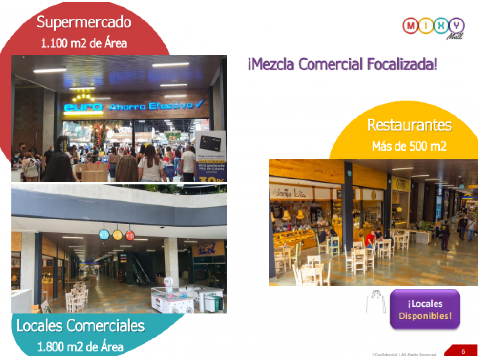 Venta de locales comerciales Mixy Mall en Los Colores Medellín — foto 5
