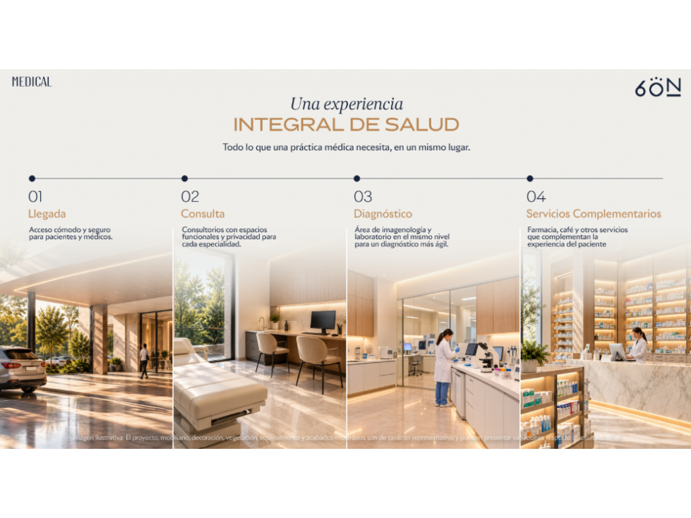 Consultorios en venta Torre Codex Medical 60 Norte Mérida Yucatán - 2