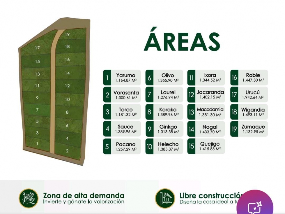 VENDO LOTES DESDE 1.132 M2 VIA MELGAR AL CARMEN DE APICALA TOLIMA