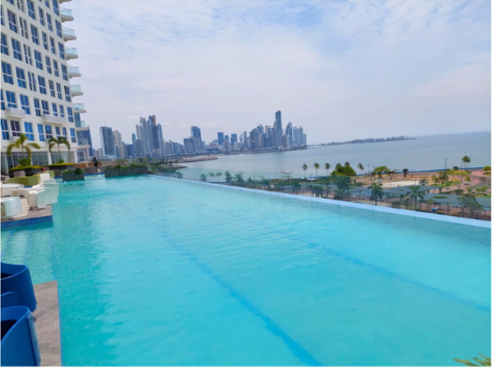 ALQUILER APARTAMENTO AMOBLADO PH THE SANDS AVENIDA BALBOA (13) - 2