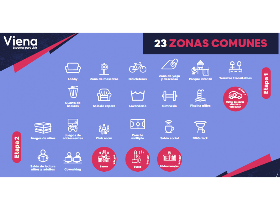 Apartamento en venta Las Americas 59.84 mts — foto 5