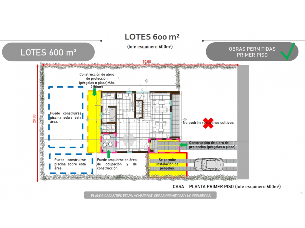 VENTA LOTE TERRENO Etapa Sarria II en Barcelona de indias Cartagena - 4