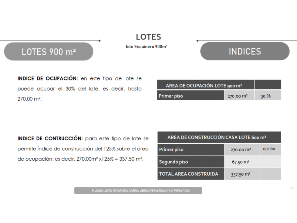 VENTA LOTE TERRENO Etapa Sarria II en Barcelona de indias Cartagena — foto 6