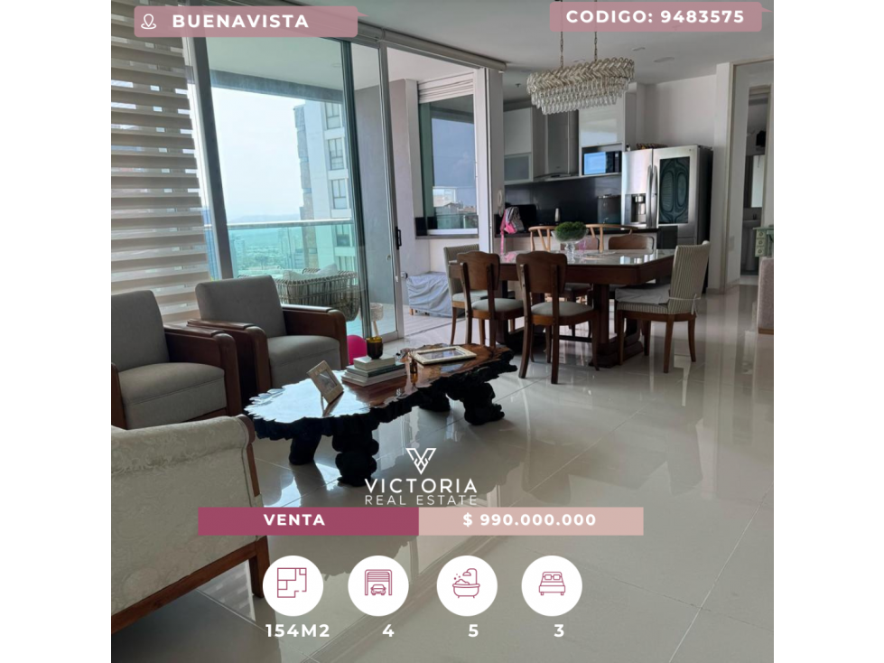 Venta de apartamento - Buenavista