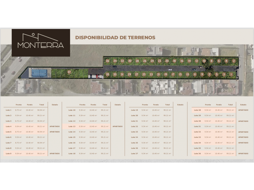 Lote en Venta en fraccionamiento en Morillotla - 4