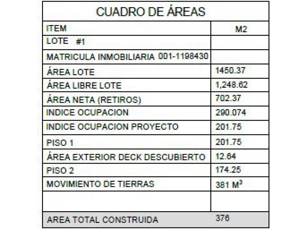 Vendo LOTE en parcelación del alto de Las Palmas. — foto 4