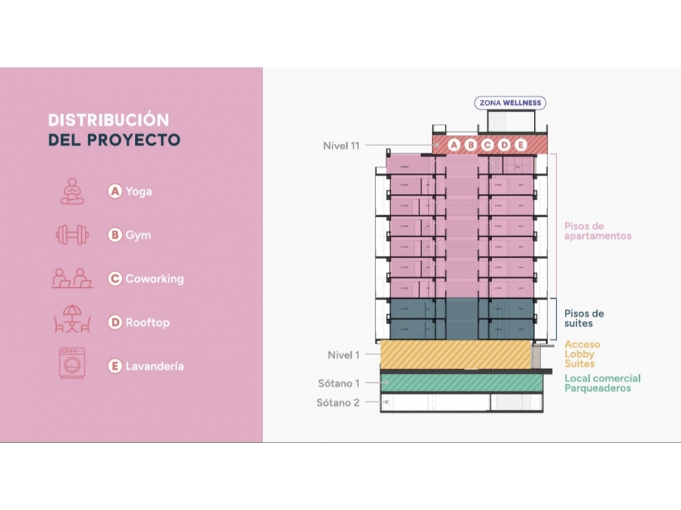 RENTAS CORTAS-OPORTUNIDAD UNA MATRICULA INMOBILIARIA 3 SUITE. — foto 6