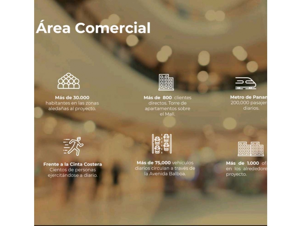ALQUILER LOCAL COMERCIAL 72mt2 EN THE SANDS CINTA COSTERA LT. — foto 2