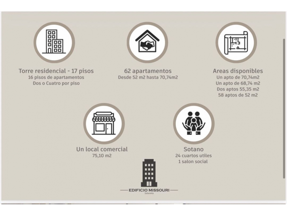 Apartamento con licencia para rentas cortas a 3 minutos del DaviArena — foto 4