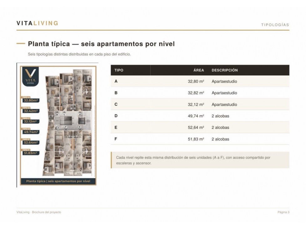 Apartamentos en Caldas desde $178 millones | 18 meses para la inicial — foto 4
