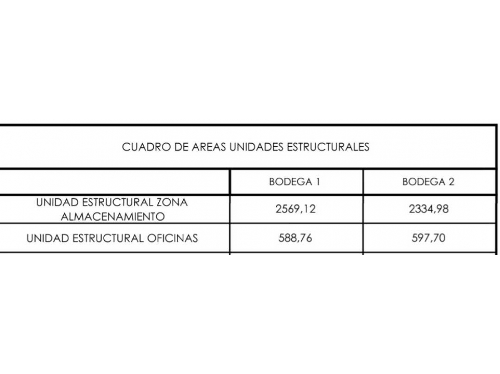 ARRIENDO BODEGA SIBERIA CALLE 80 TOTAL O PARCIAL - 3
