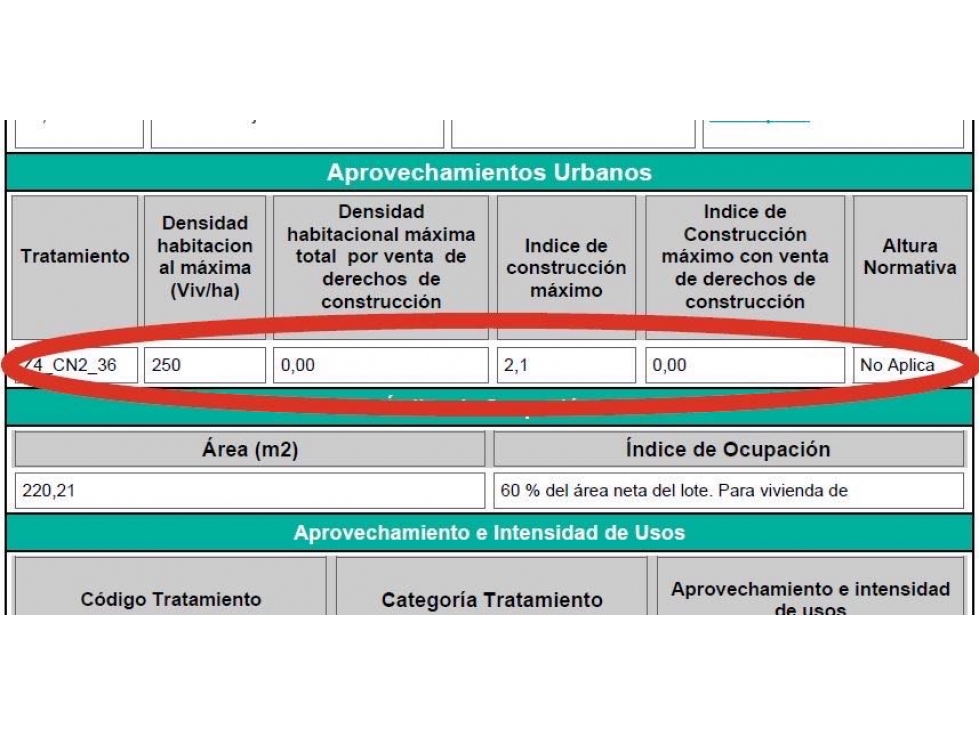Casa Lote 229 m² en La América $1.100 Millones para Constructor - 2