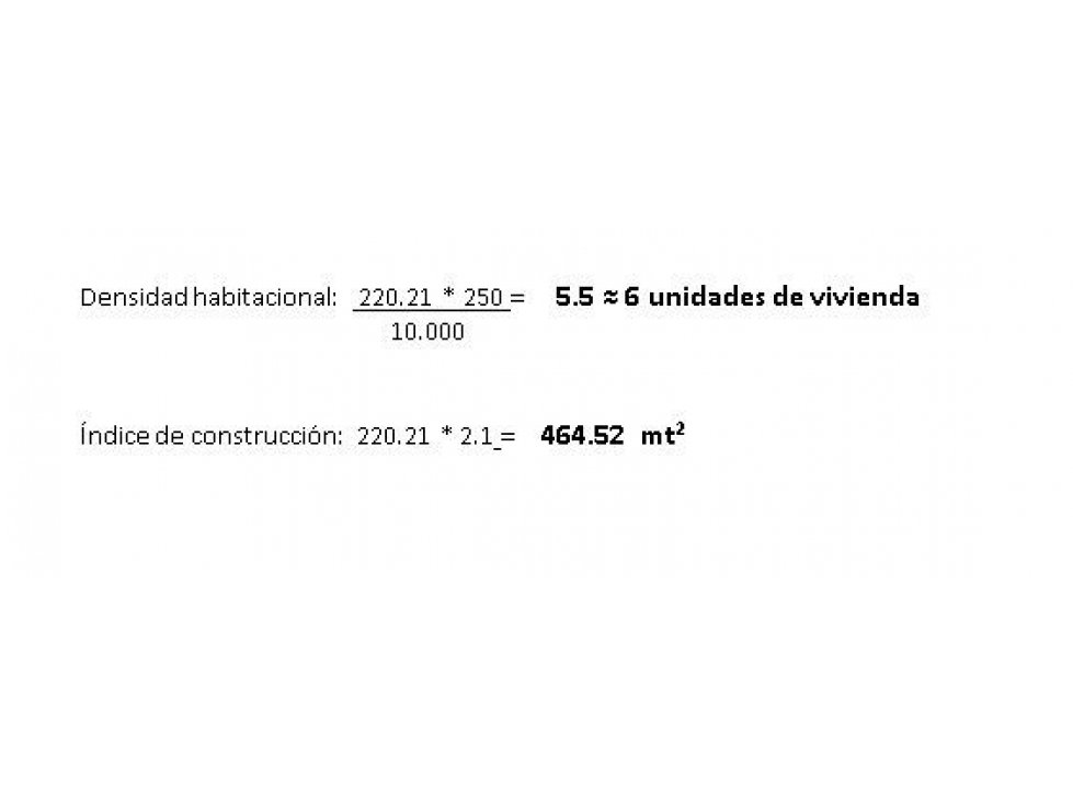 Casa Lote 229 m² en La América $1.100 Millones para Constructor - 5