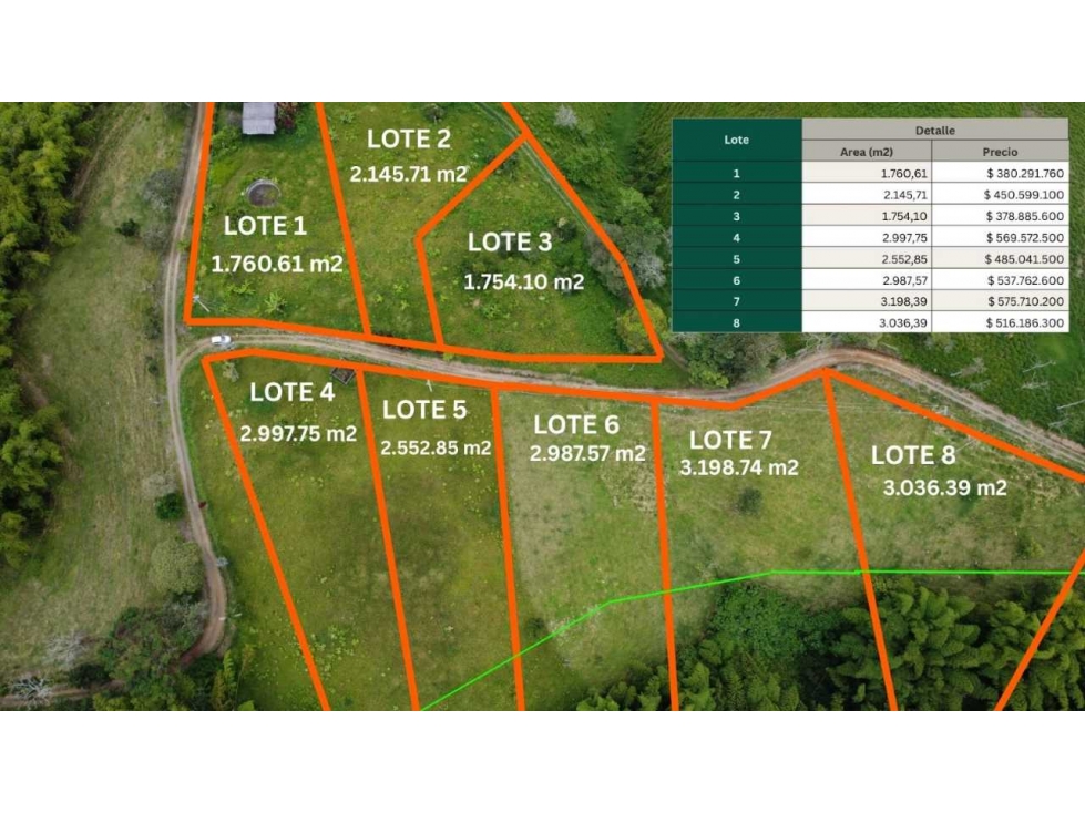 LOTE EN VENTA A 5 MINUTOS DE ALTAGRACIA - 1