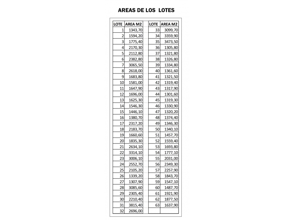 LOTES EN MORELIA desde $ 90 mil mts2 (zona campestre) Pereira — foto 2