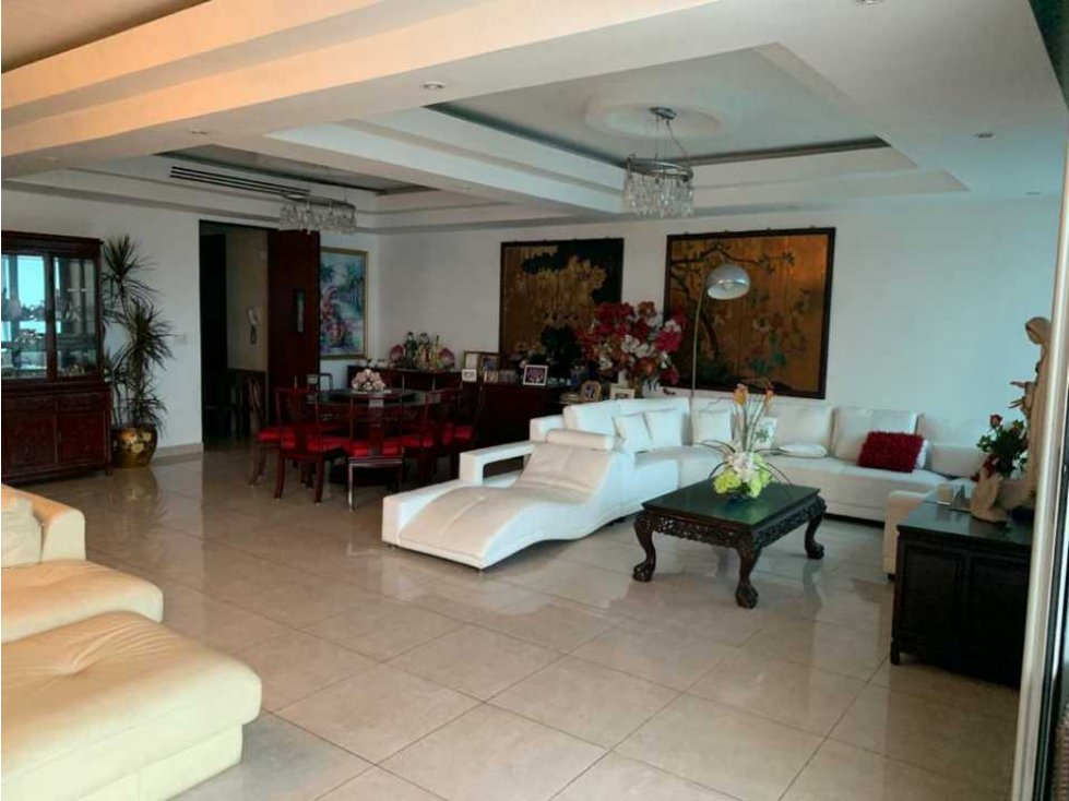PH AQUAMARE EN PUNTA PACIFICA BELLA VISTA AL MAR 357M2 3REC