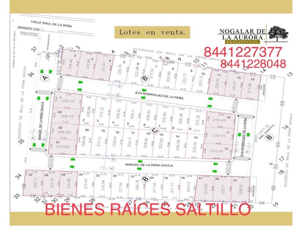 Terrenos en Venta con Financiamiento al Norte de Saltillo en Privado - 3
